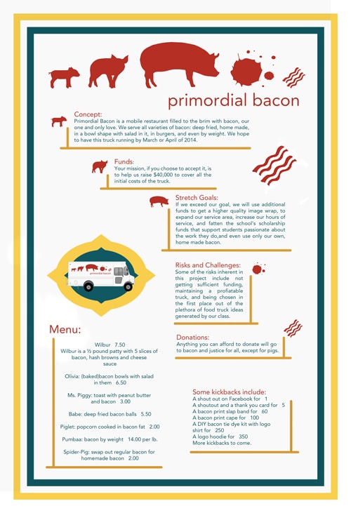 A menu for the food truck Primordial Bacon