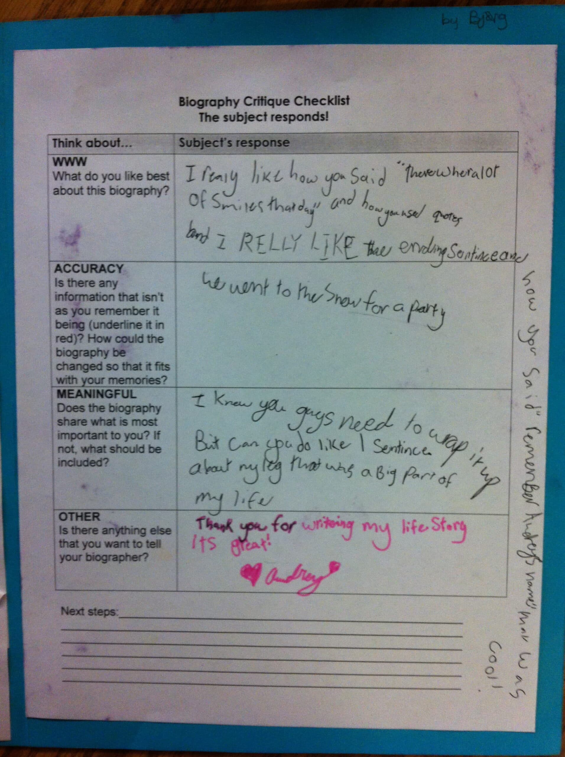 Checklist of accuracy and meaningfulness of a biography, to be completed by the subject of the biography