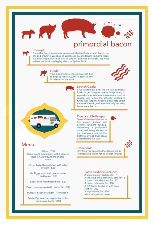 Infographic for primordial bacon, a food truck concept. Includes goals, funding info, risks, menu (featuring bacon dishes), and reward options for contributions. Features pig illustrations and a food truck image.