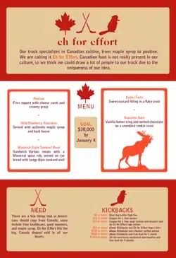 Infographic for Eh for Effort, a Canadian food truck concept. Highlights include dishes like poutine and butter tarts, a $38,000 goal by January 4, a moose illustration, and menu items paired with maple leaf icons.