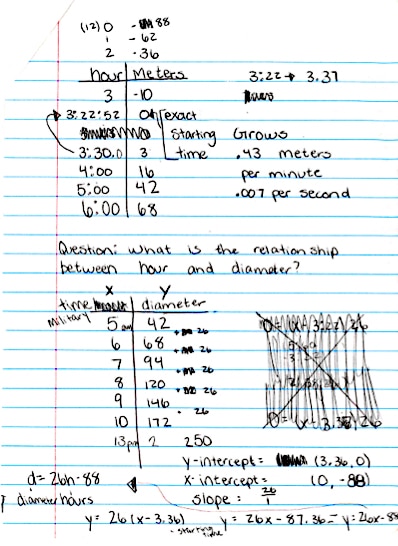 Handwritten notes on graph paper about time and distance. Includes calculations of distance over time with a chart. A graph is drawn, showing a marked linear relationship. Equations for slope, diameter, and intercepts are present.