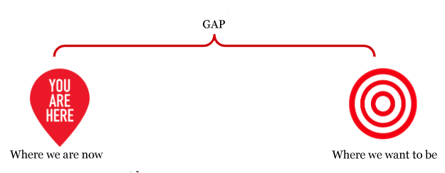 image showing gap between 
