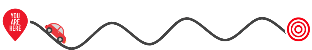 Car at start of journey