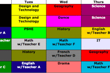 A colorful weekly school timetable with subjects for each day. Subjects include Design and Technology, Geography, Dance, Science, PSHE, History, English, Math, IT, French, and Drama. Various teachers are listed alongside some subjects.