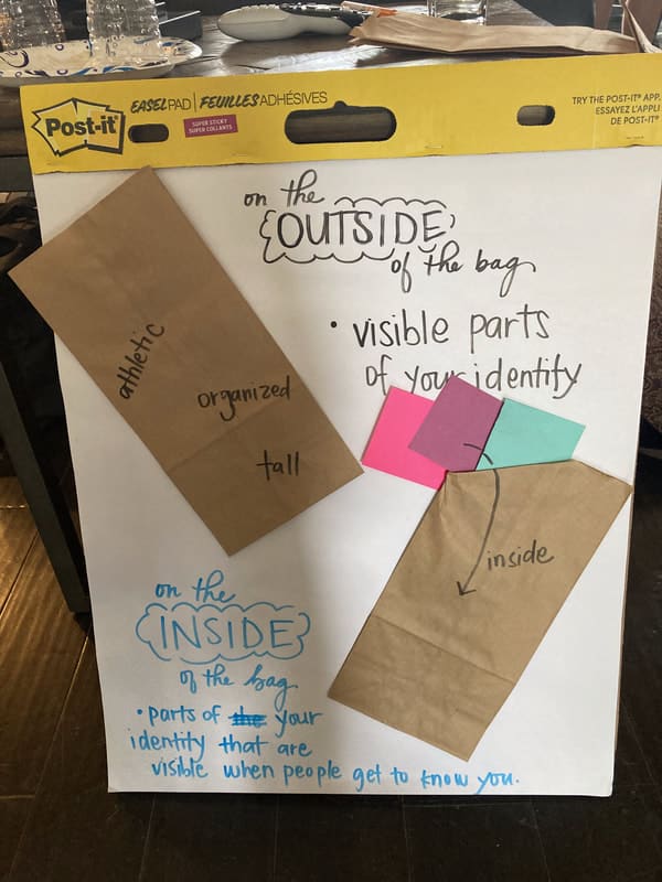 A presentation board with sticky notes and paper bags illustrates the concept of identity. It distinguishes between visible traits like athletic and tall on the outside, and internal traits on the inside, revealed upon getting to know someone.