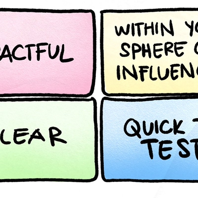 A grid of four pastel-colored boxes presents IMPACTFUL (pink), WITHIN YOUR SPHERE OF INFLUENCE (yellow), CLEAR (green), and QUICK TO TEST (blue), illustrating criteria for innovative decision-making and inspiring change ideas.