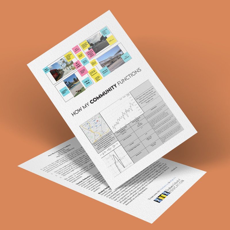 Two overlapping sheets titled How Community Works featuring colorful post-it notes, a map, graphs, and text content set against an orange background.