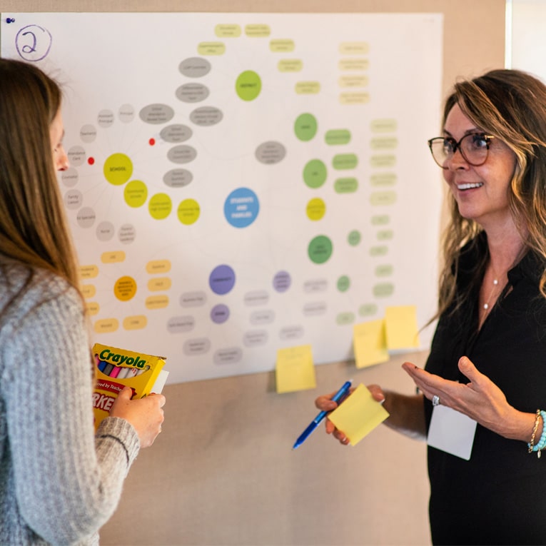 Two women stand in front of a whiteboard covered with colorful sticky notes and a mind map, discussing ideas. One holds markers and sticky notes, while the other gestures with a pen, both appearing engaged in conversation.