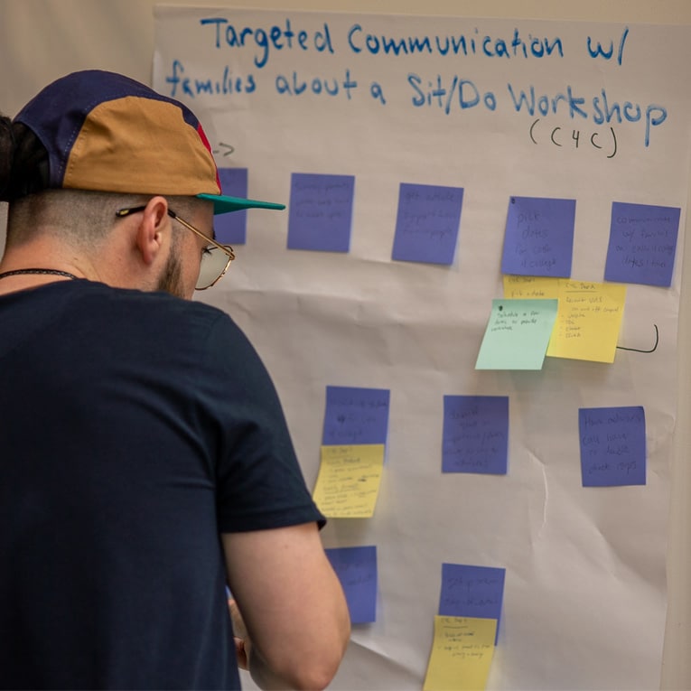 A person wearing a cap adds a sticky note to a large sheet titled Targeted Communication w/ families about a Sit/Do Workshop (C4C), which is covered with colorful handwritten sticky notes.
