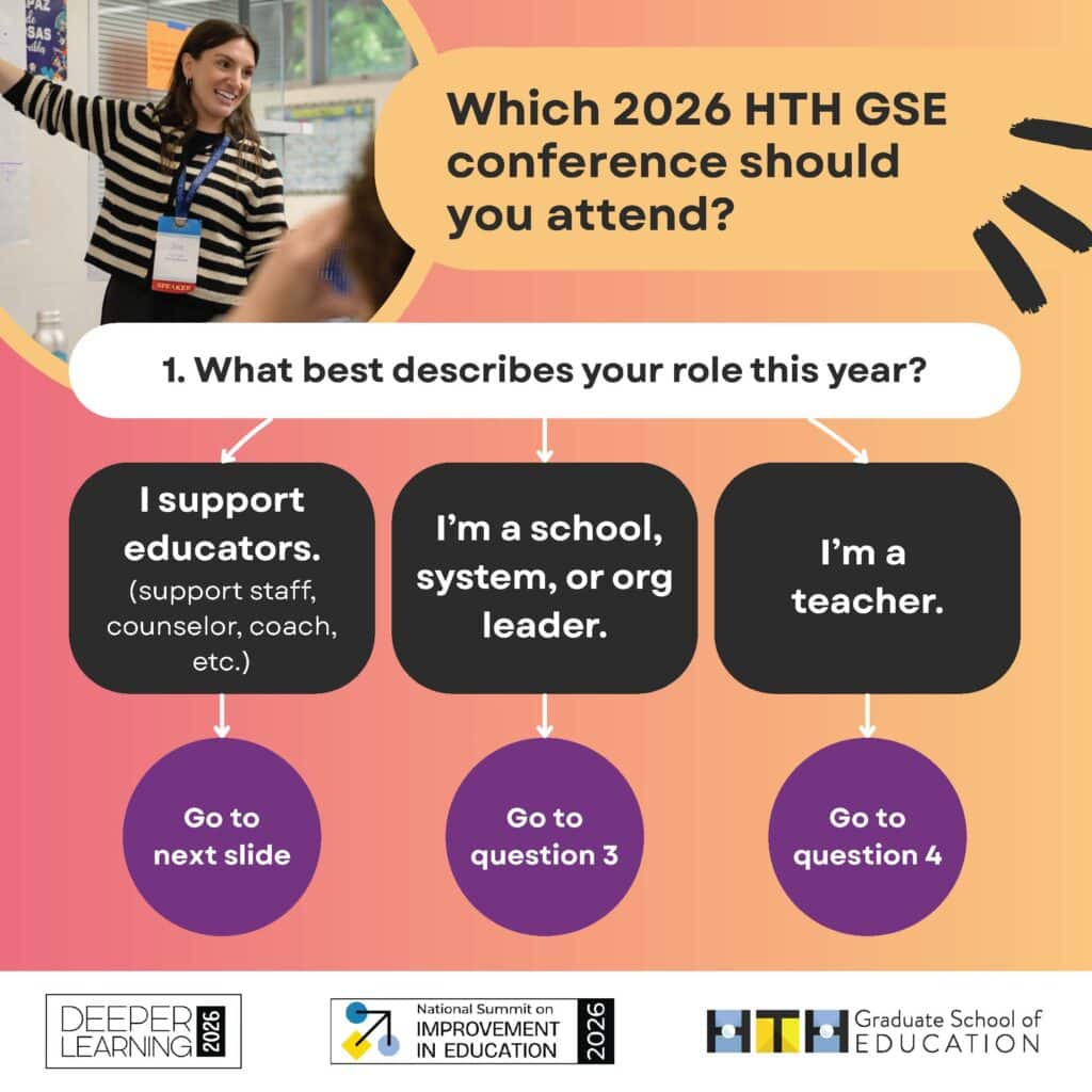 A woman gestures while presenting. Text asks, “Which 2026 HTH GSE conference should you attend?” Three options: support educators, school/system/org leader, or teacher, each with guiding questions. Summit Resources and logos appear at the bottom.