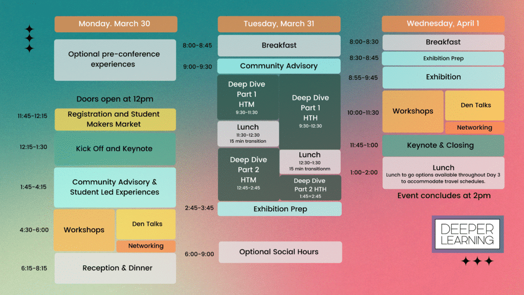 A colorful three-day event schedule features sessions like workshops, keynotes, and meals. Each day’s agenda is arranged in columns for March 30, 31, and April 1, ending with the Deeper Learning logo and a nod to Deeper Learning Resources at the bottom right.