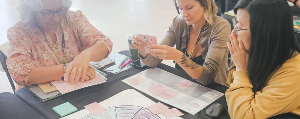 Three women sit at a table engaged in a card-based learning design activity, examining pink cards and discussing them. Papers, a folder, and other materials are spread out on the table.