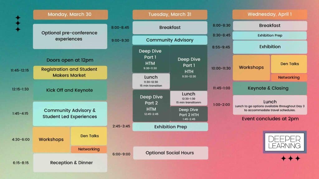 A three-day conference schedule with color-coded sections for events, workshops, talks, meals, and social hours from March 30 to April 1, ending with a keynote and closing at 2pm; includes the Deeper Learning logo and highlights Deeper Learning Resources.