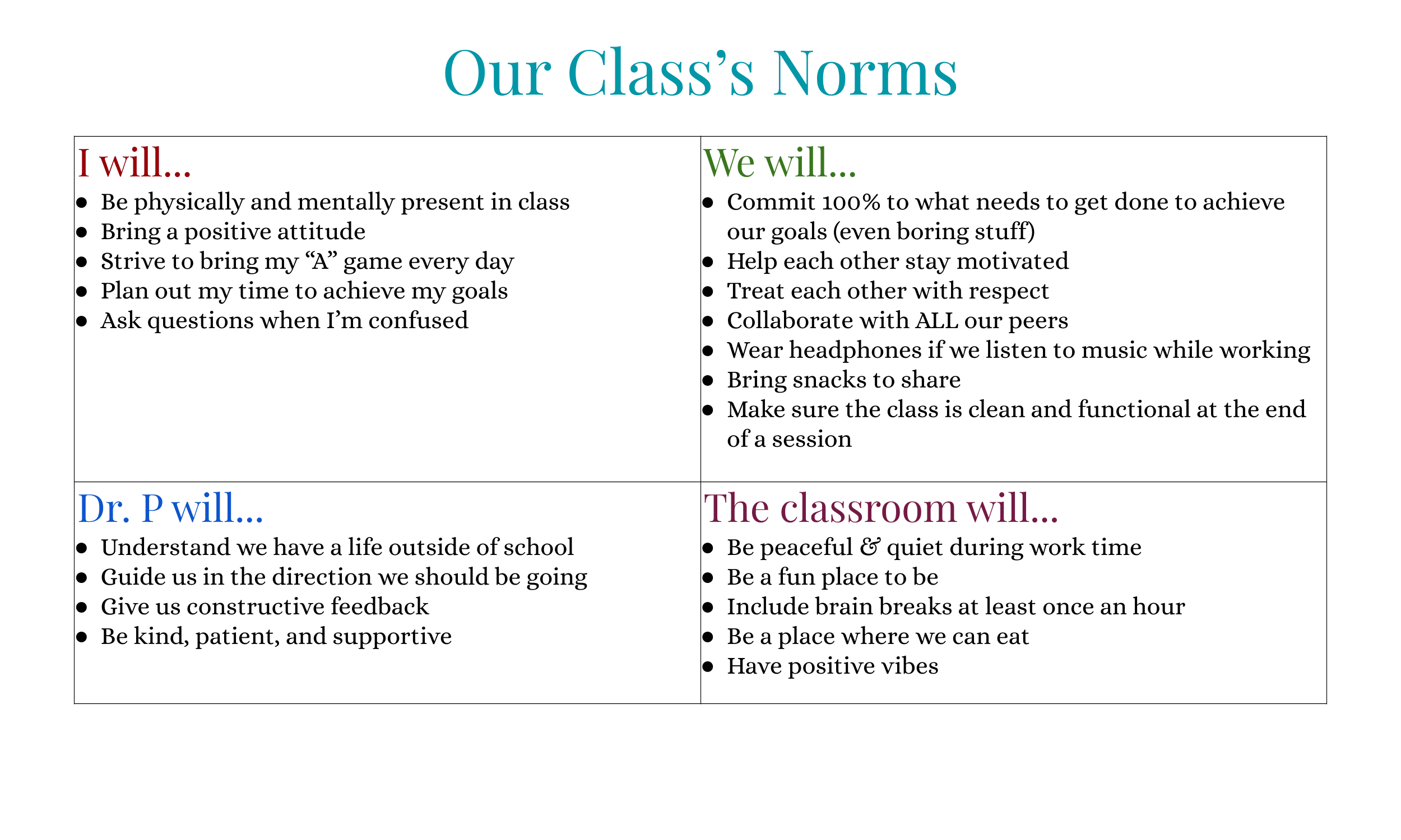 A chart titled Our Class’s Norms lists easy steps and expectations for students, the teacher, and the classroom. Each section outlines specific behaviors and attitudes to support positive classroom norms and a collaborative learning environment.
