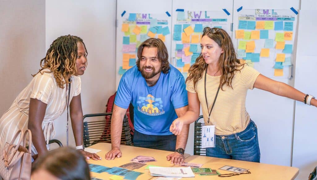 Three people stand around a table covered with papers and cards, discussing something. Behind them, colorful sticky notes are displayed on boards labeled KWL. The group appears engaged and collaborative, demonstrating strong educational leadership skills.