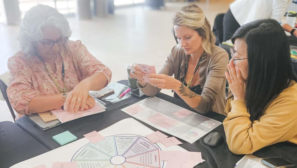 Three women sit around a table, examining and discussing cards. A colorful game board with sections and text is on the table, along with papers and stationery. They appear to be engaged in a collaborative activity or workshop.