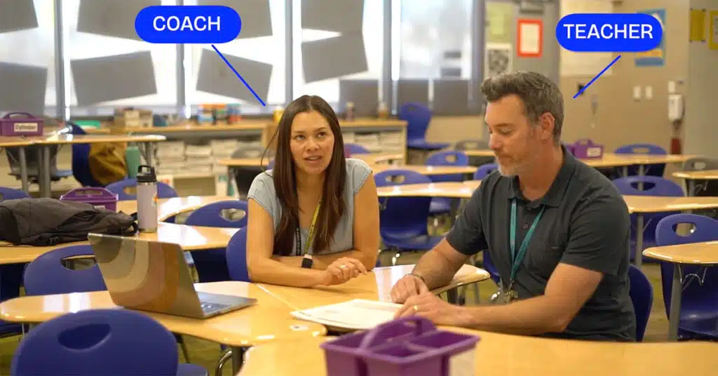 A woman labeled COACH and a man labeled TEACHER sit together at a table in a classroom with blue chairs. The coach is speaking while the teacher reviews papers, possibly discussing a Student Work Protocol.