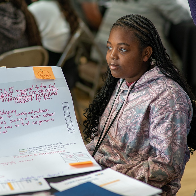 A girl in a pink camouflage hoodie sits at a table, looking attentively ahead. In front of her is a poster board with handwritten notes and checkboxes about school improvement and process involvement activities.