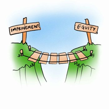A cartoon image shows a rope bridge connecting two cliffs. One side has a sign labeled Improvement and the other Equity, symbolizing the connection between the two concepts. The sky is clear and blue. A cartoon image shows a rope bridge connecting two cliffs. One side has a sign labeled Improvement and the other Equity, symbolizing the connection between the two concepts. The sky is clear and blue.